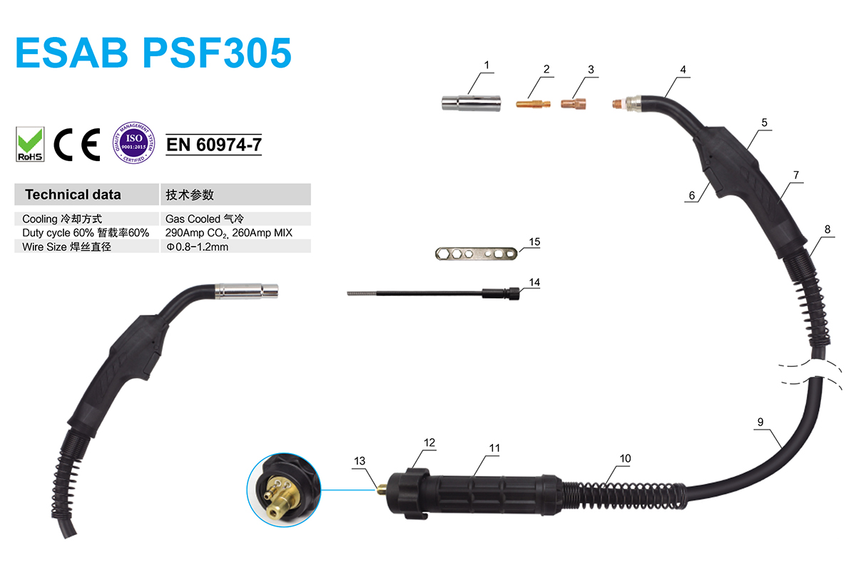 PSF305-миг-факел